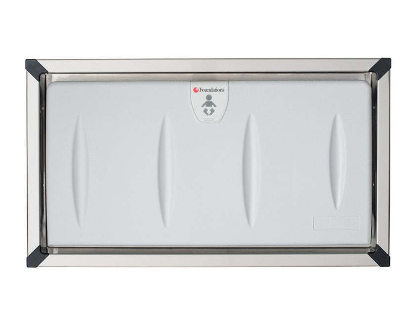 Changing station deals
