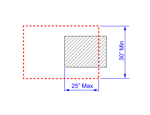 ADA - required knee clearance - plan view