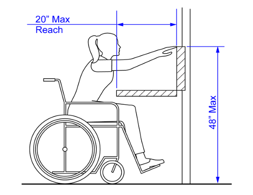 ADA - maximum high forward reach over an obstruction - elevation view