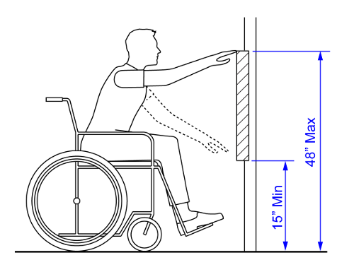 ADA - maximum forward reach - elevation view