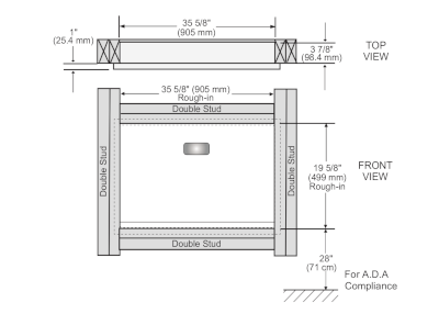 Changing shop table size