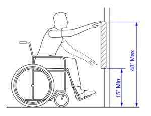 Figure 3 Foundations ADA Compliance and Baby Changing Stations